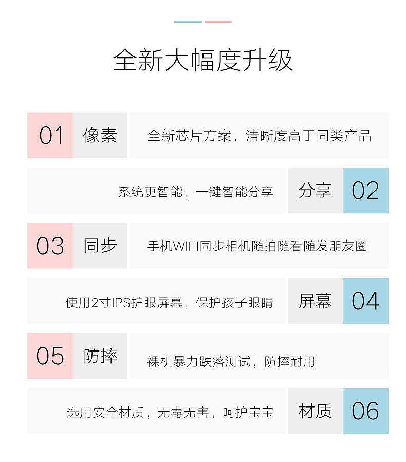 儿童相机详情页（图ZMTU4OTM2ODky） - 电商 - 站酷设计师clcl是我就是我原创素材 - 站酷ZCOOL