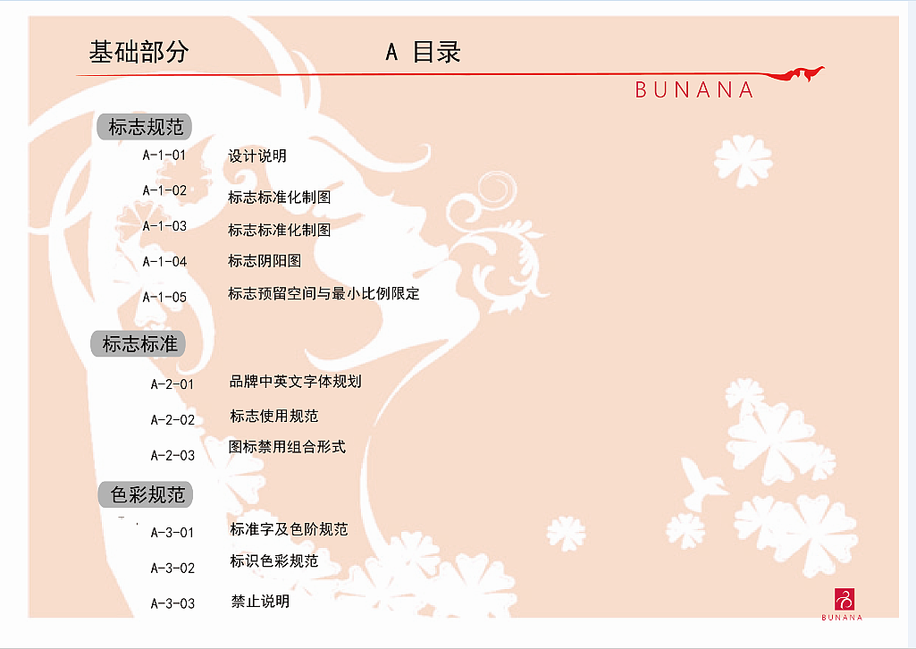 品牌策划（图ZMTA2NDAzODA0） - 品牌 - 站酷设计师胡阿白大魔王原创素材 - 站酷ZCOOL