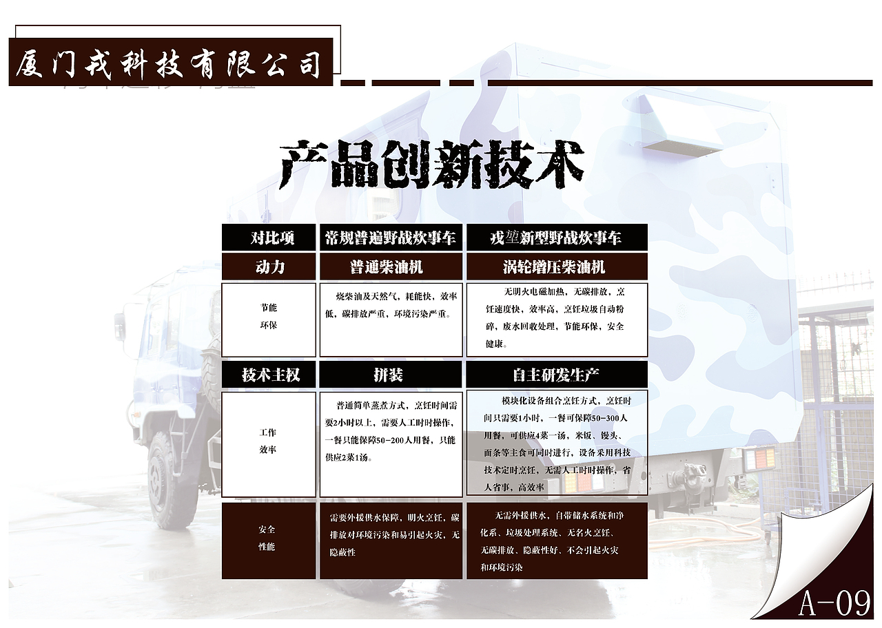 戎堃科技有限公司