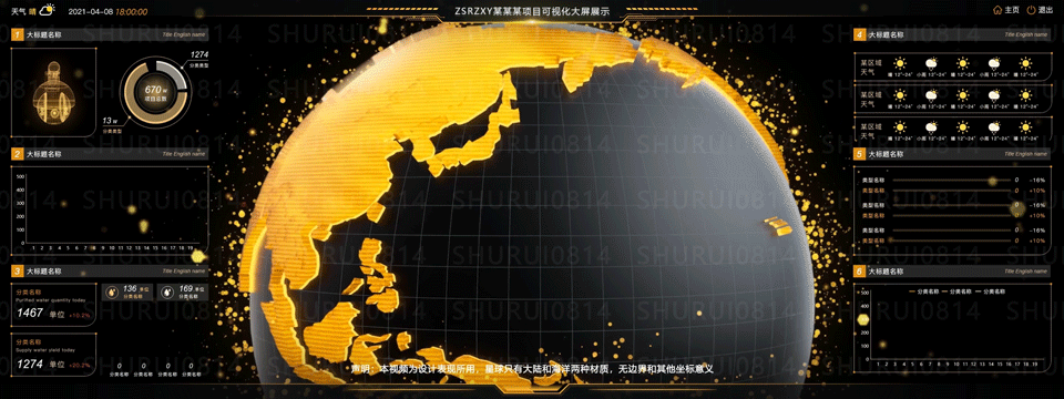 智慧城市数据可视化