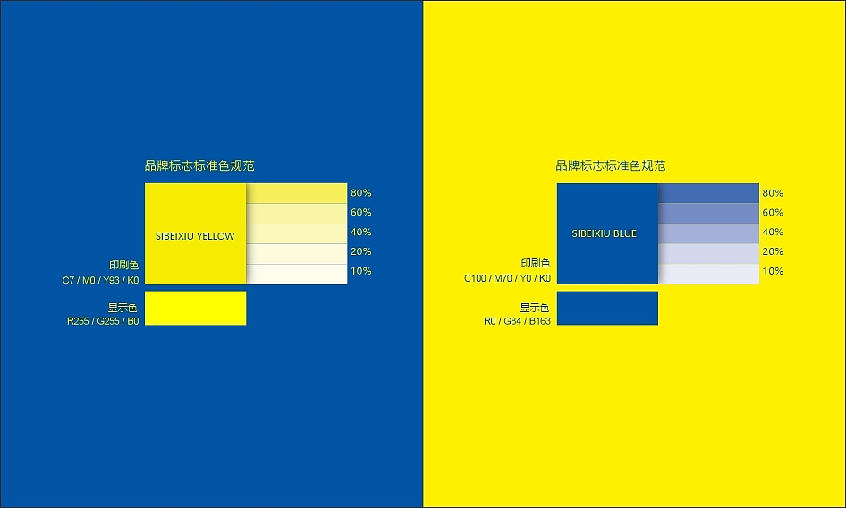 VI视觉系统|思贝秀