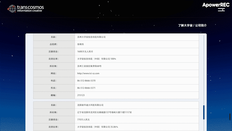 给公司做的宣传大屏系统
