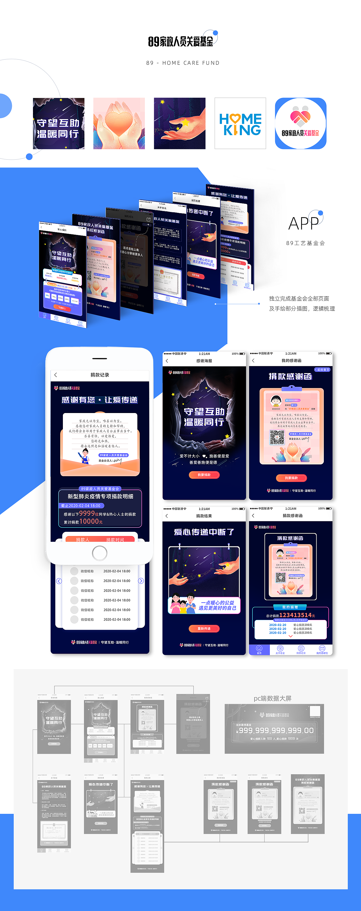 公益基金app（图ZMjIwODc1NDI4） - APP界面 - 站酷设计师抖生酱原创素材 - 站酷ZCOOL