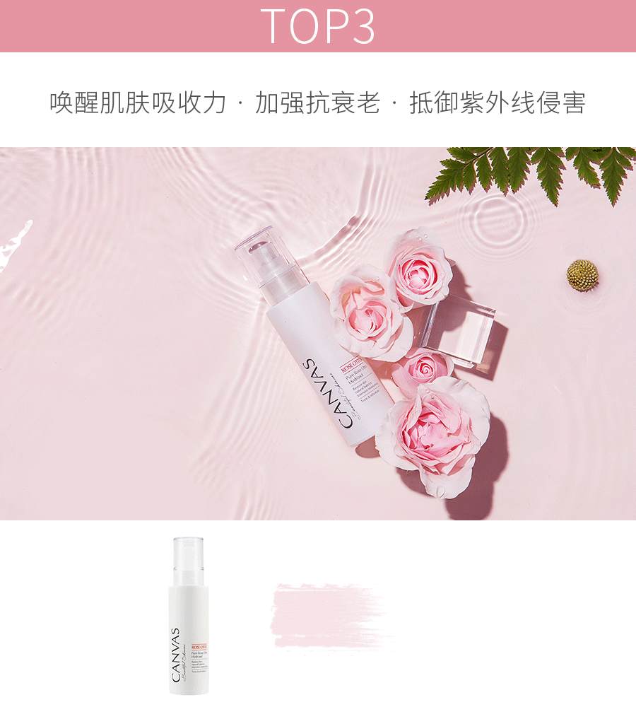 明星产品TOP7 运营设计 线上设计 新媒体 美妆 gif