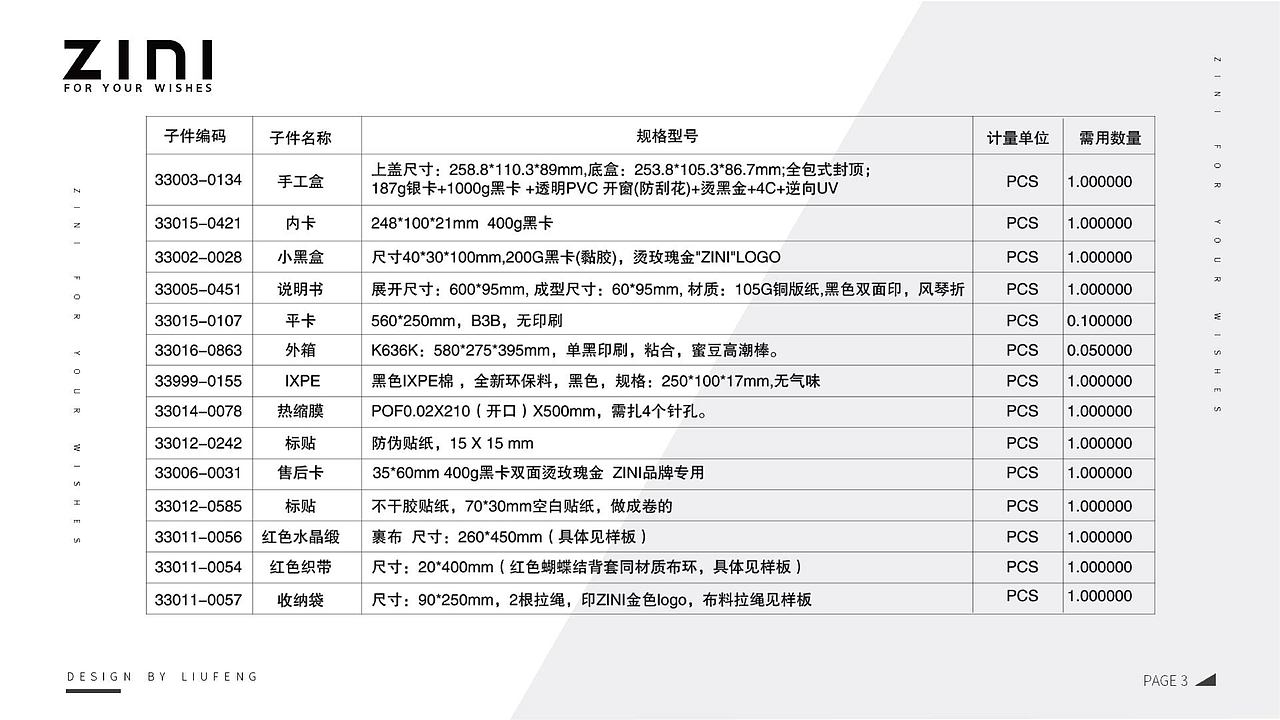 品牌包装作品集