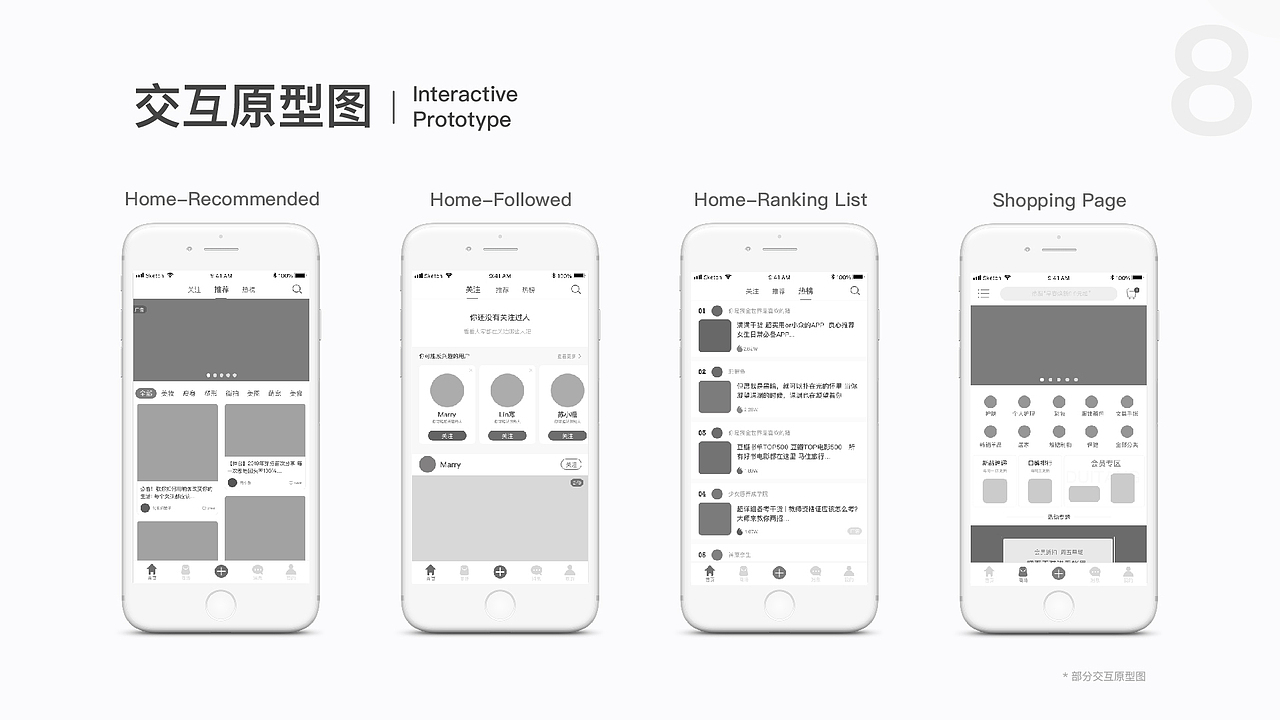 Application Project One