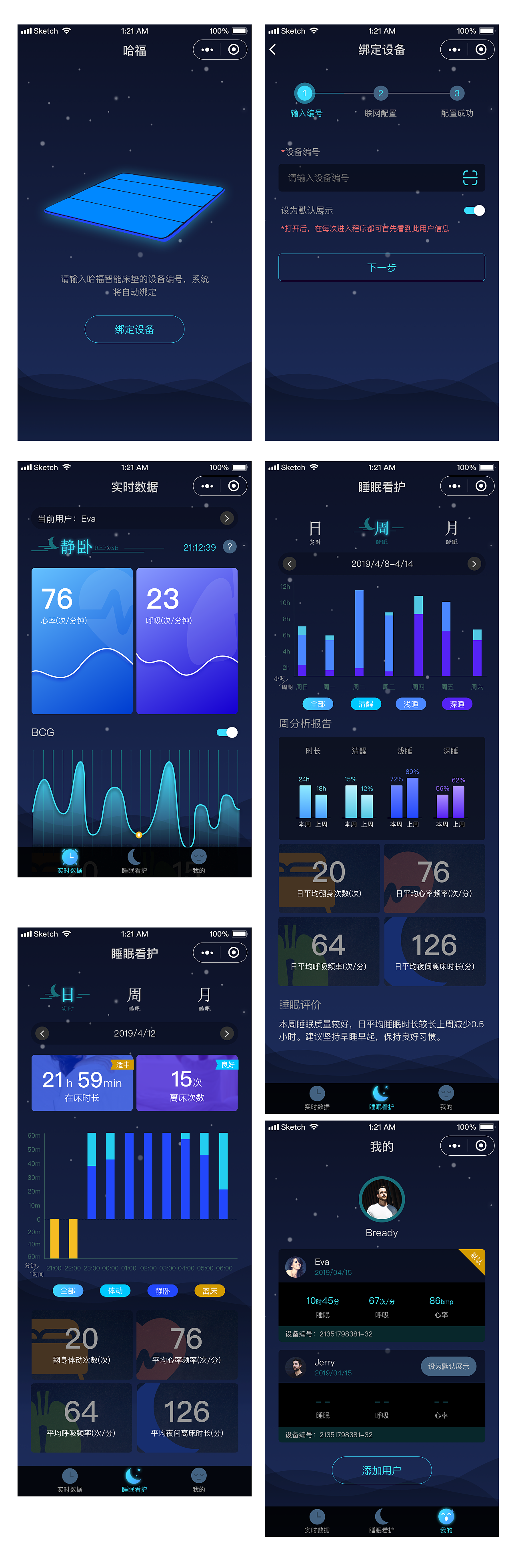 作品集（图ZMTYwMTU3ODA4） - APP界面 - 站酷设计师安乐小君原创素材 - 站酷ZCOOL