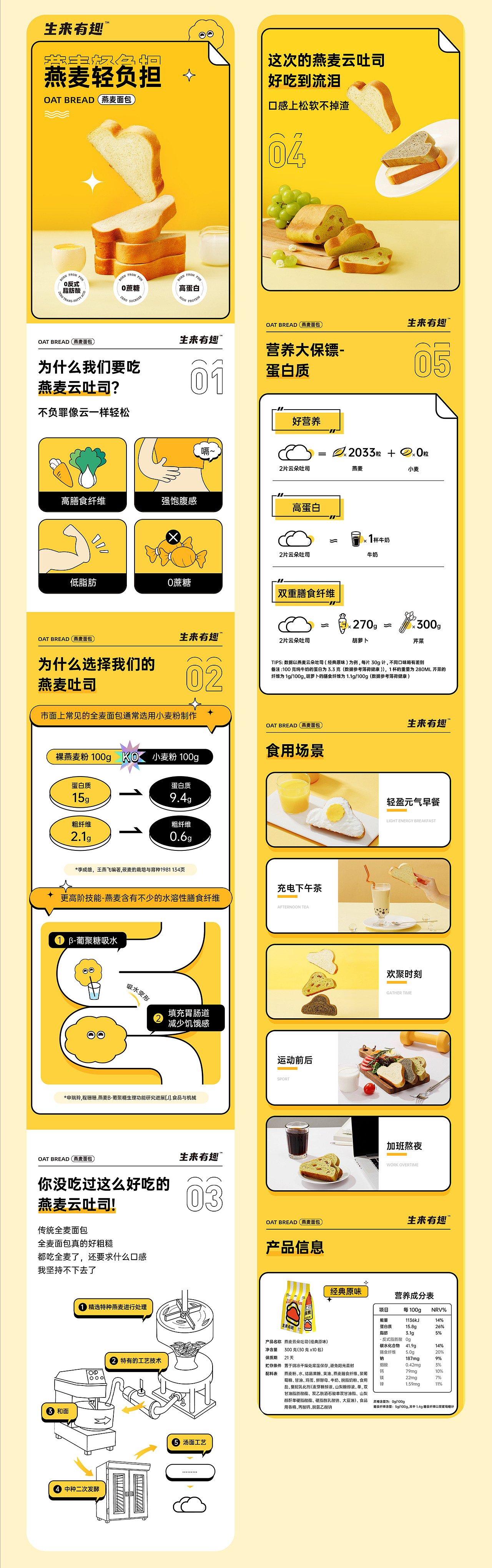 2021年度作品合集（图ZMjg1NjYxNzMy） - 电商 - 站酷设计师DXF丶原创素材 - 站酷ZCOOL