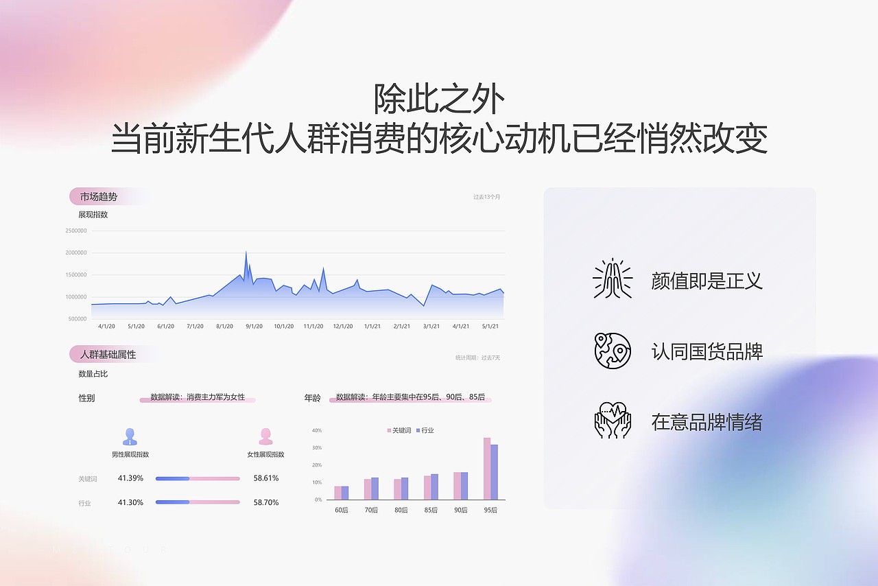 【行李箱产品PPT】产品发布会PPT设计