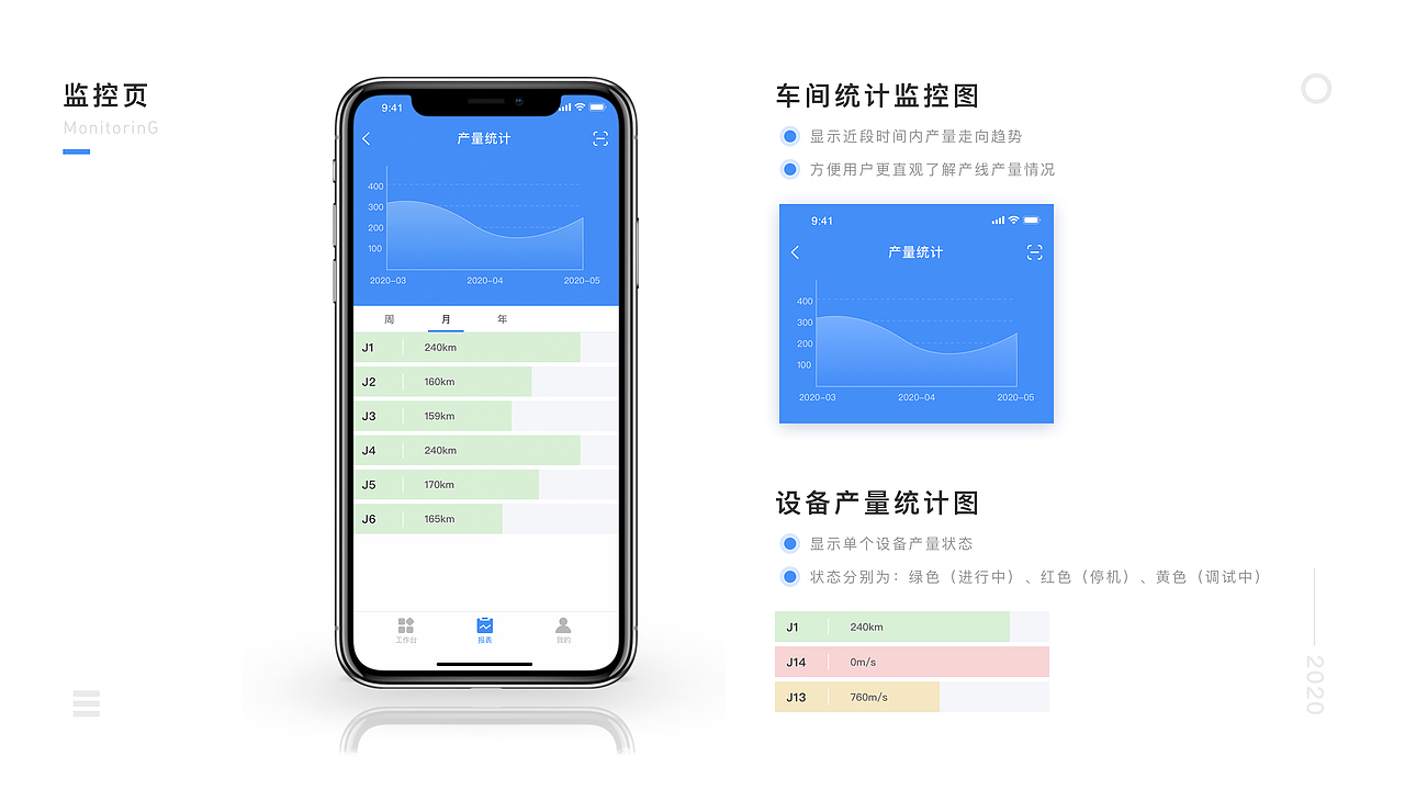 制造執(zhí)行系統(tǒng)移動(dòng)端設(shè)計(jì)（圖ZMjE0MzY5NTI4） - APP界面 - 站酷設(shè)計(jì)師寂靜秋雨原創(chuàng)素材 - 站酷ZCOOL