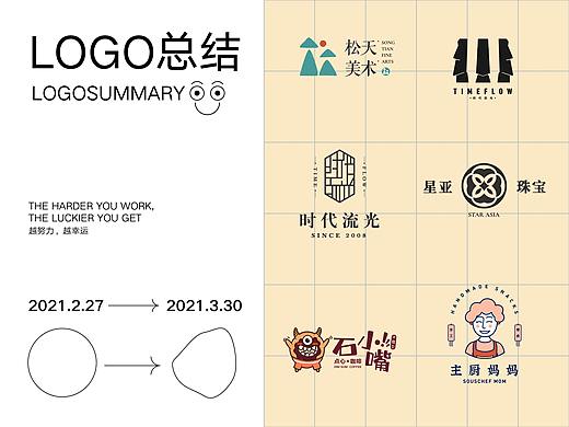 一段时间的logo练习，努力0~0