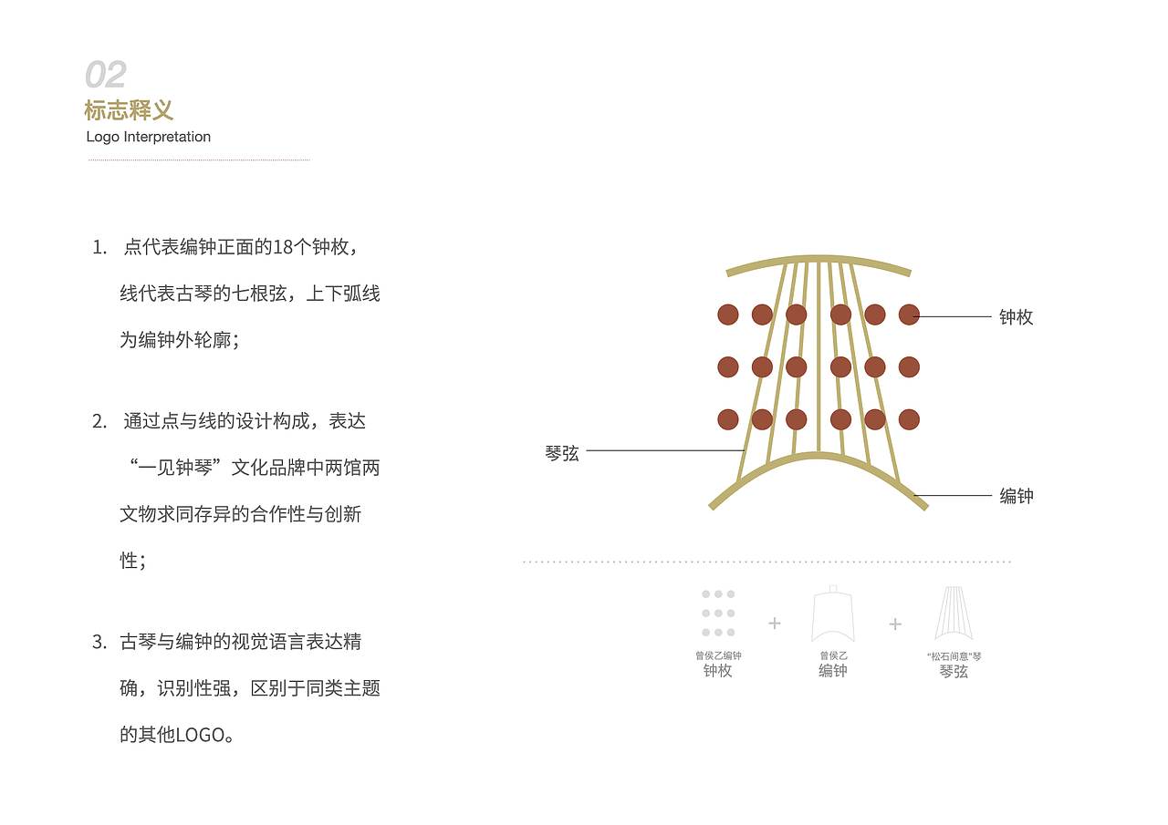 中国重庆三峡博物馆 一见钟琴 文创品牌logo设计方案二（图ZMjc0MTIyNTU2） - Logo - 站酷设计师神盾局鲜肉小馄饨原创素材 - 站酷ZCOOL