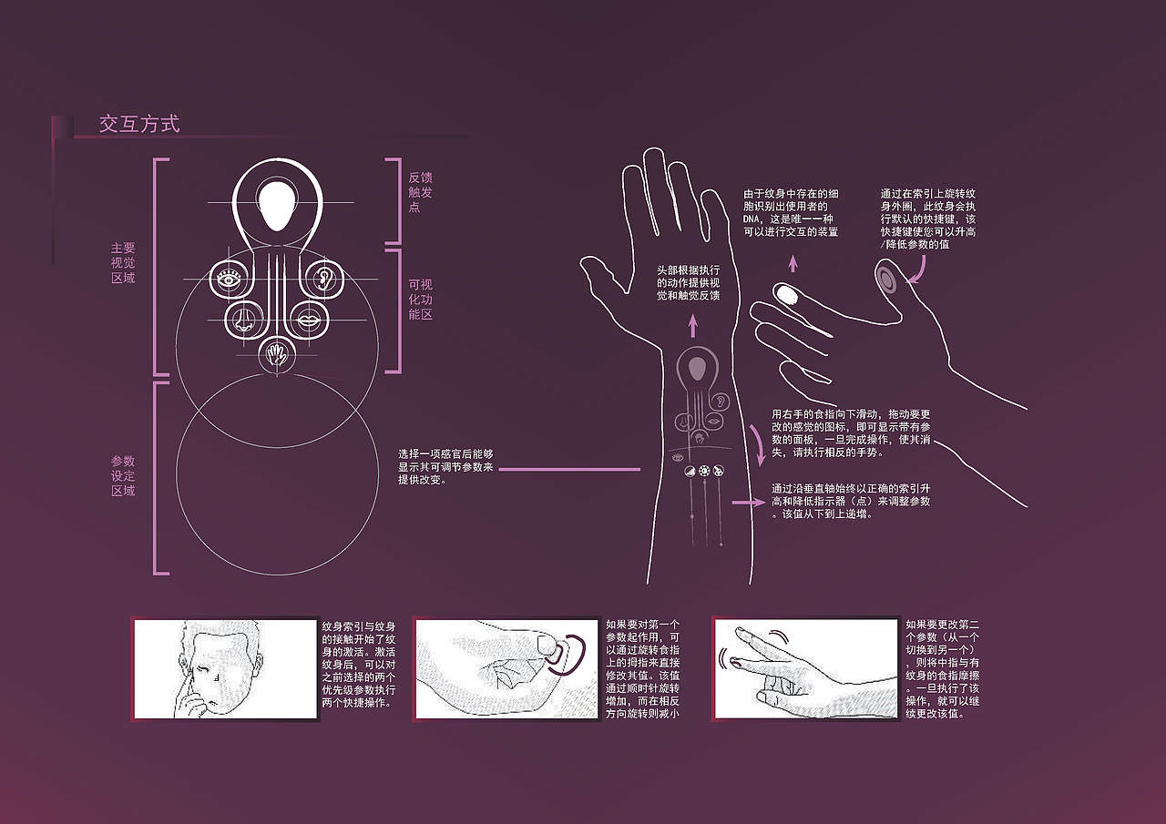 张政宏2021个人作品集