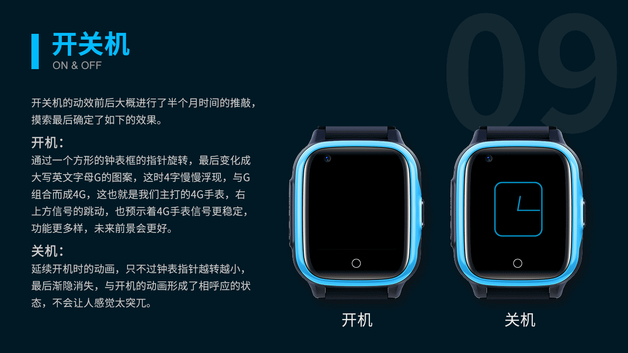 儿童智能手表UI（图ZMjIxNzg4NTg4） - 软件界面 - 站酷设计师闹7闹原创素材 - 站酷ZCOOL