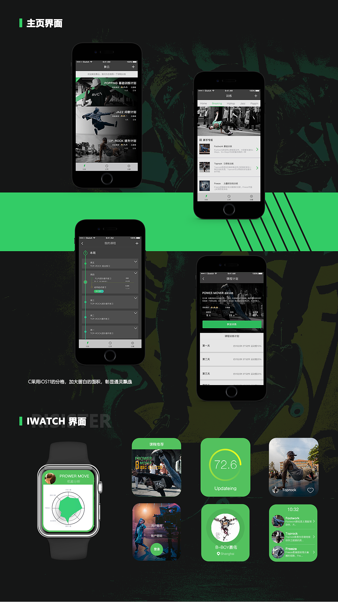 《舞云》APP（圖ZMTU2ODgzNDQ4） - APP界面 - 站酷設(shè)計(jì)師JerryBlouse原創(chuàng)素材 - 站酷ZCOOL