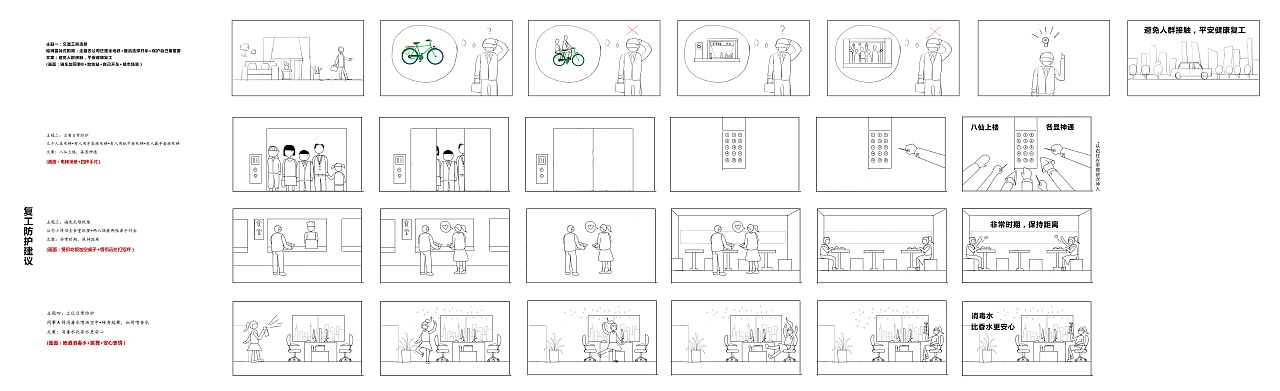 根据客户给的文字脚本，做的分镜