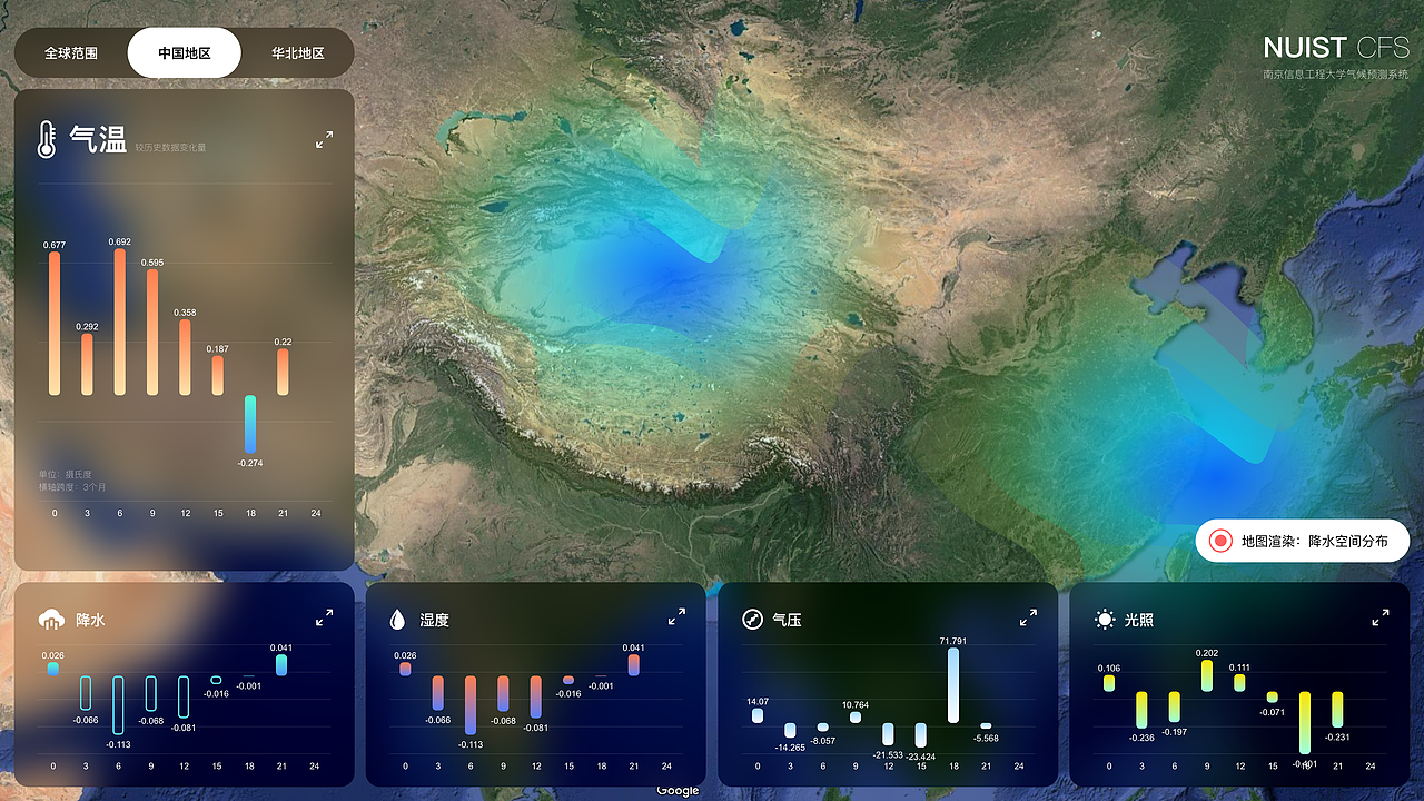 【网页设计】cfs气象预测系统