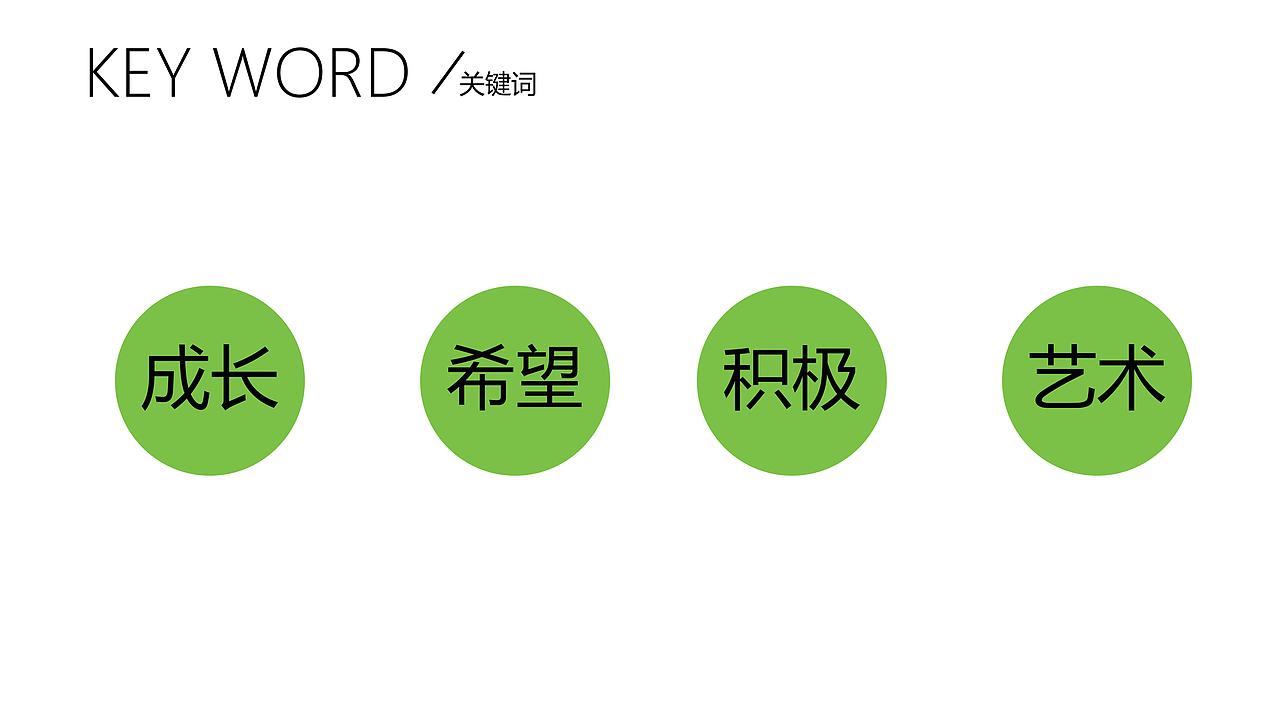 成长里LOGO提案（图ZMjY5NTY3OTEy） - Logo - 站酷设计师大无深度制造原创素材 - 站酷ZCOOL
