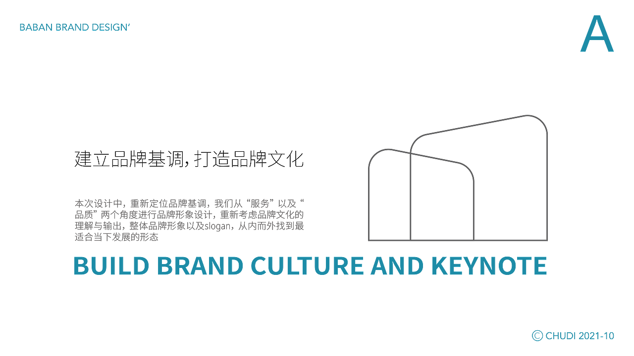 品牌设计 - 达拓装饰工程有限公司（图ZMjgyMTc2ODI0） - 品牌 - 站酷设计师TAOOOS工作室原创素材 - 站酷ZCOOL