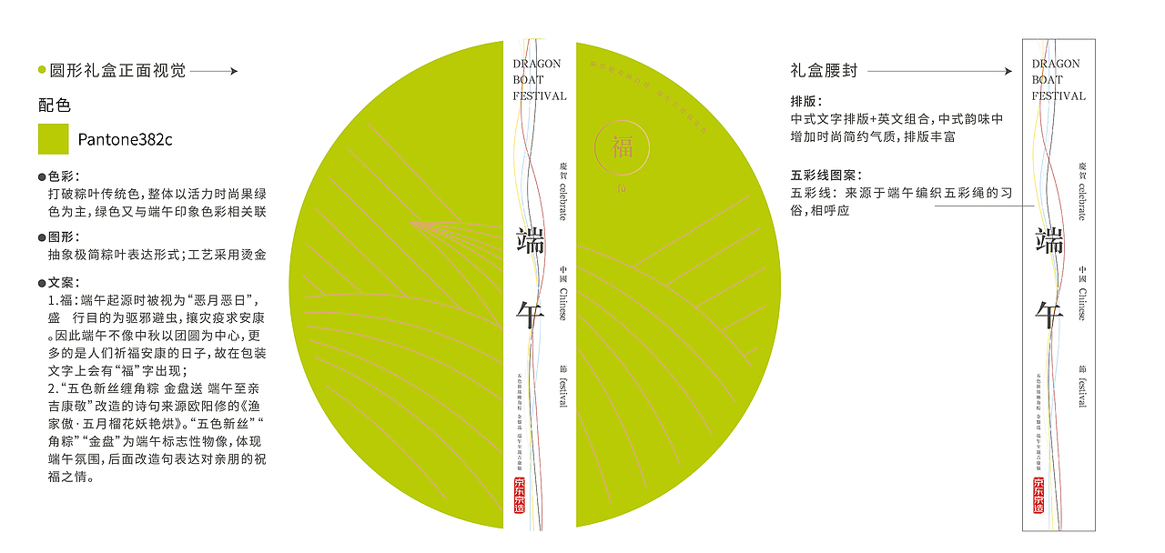 端午礼盒（图ZMjEyNTIzMDk2） - 包装 - 站酷设计师请叫我阿呆原创素材 - 站酷ZCOOL