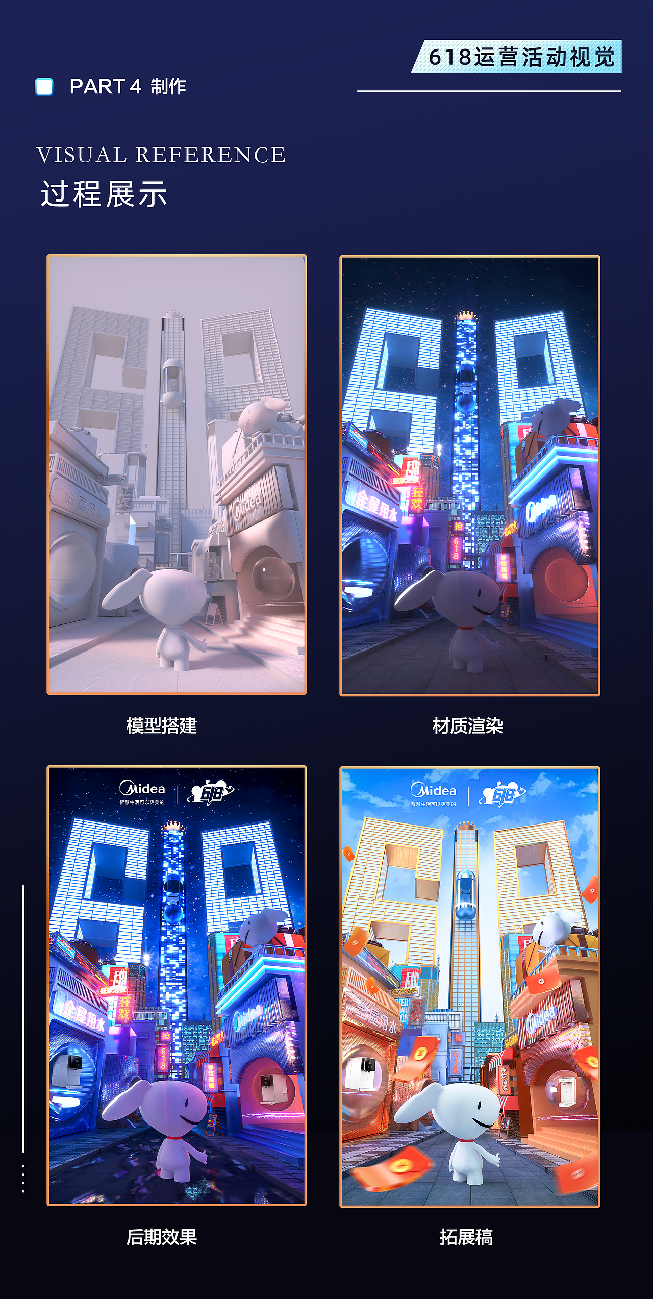 美的618KV(图ZMzA1NjcyNzE2) - 海报 - 站酷设计师yerachmiel原创素材 - 站酷ZCOOL
