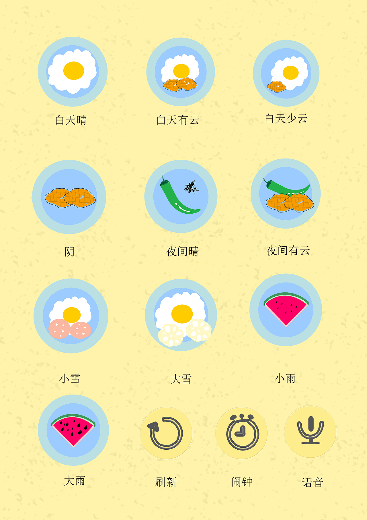 天气通（图ZMjI1NjM3MDg=） - 品牌 - 站酷设计师jianjianmxr原创素材 - 站酷ZCOOL