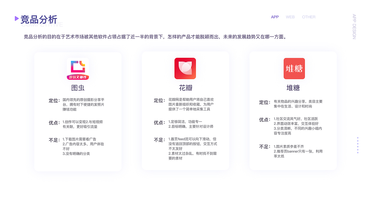 2021作品集UI/UX 易画APP（图ZMjY4NTA4Mzg4） - APP界面 - 站酷设计师哩哩1原创素材 - 站酷ZCOOL