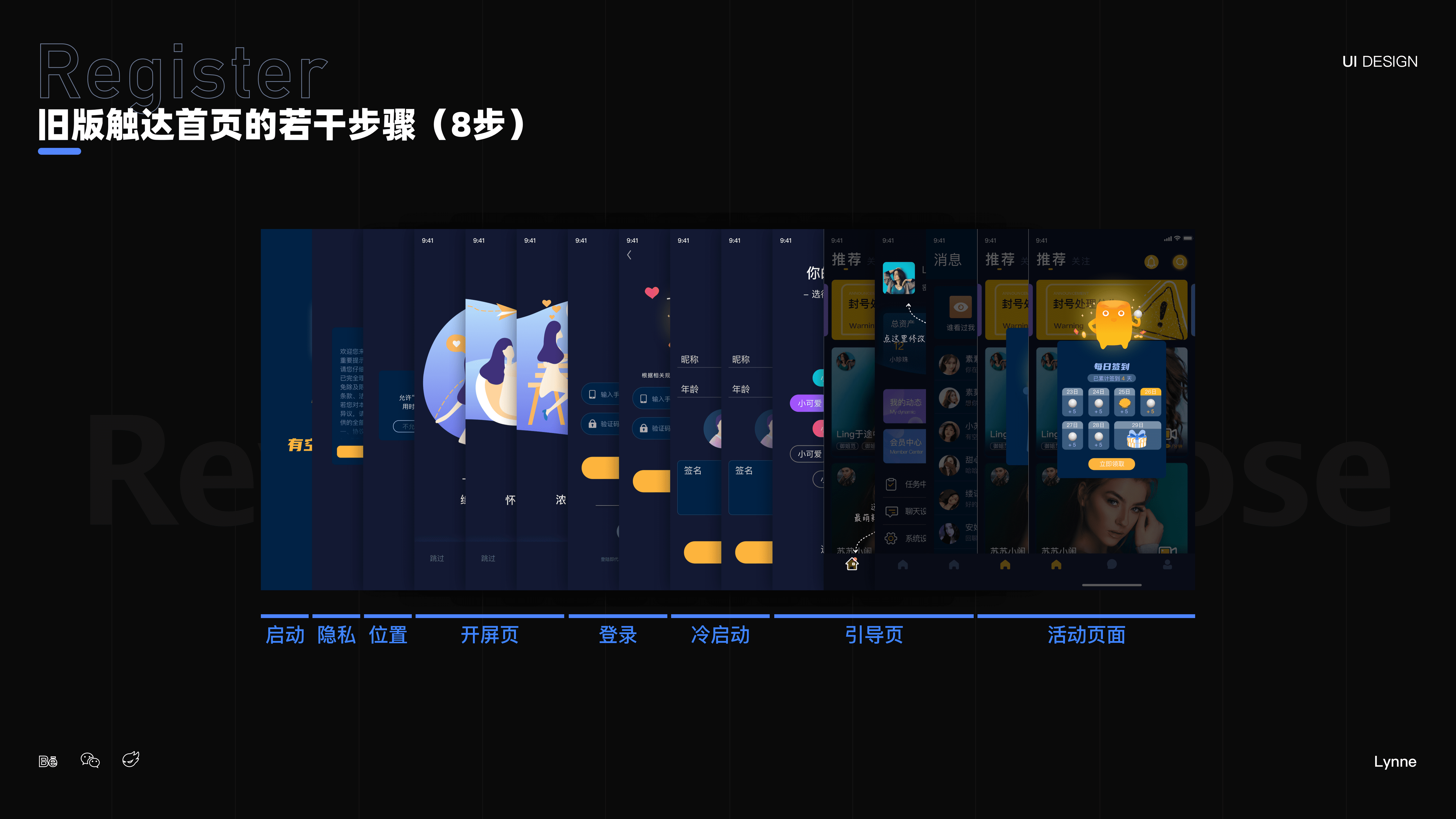 2020-2021上半年作品整理（图ZMjU2NDgxOTMy） - 其他UI - 站酷设计师Ling于途中原创素材 - 站酷ZCOOL