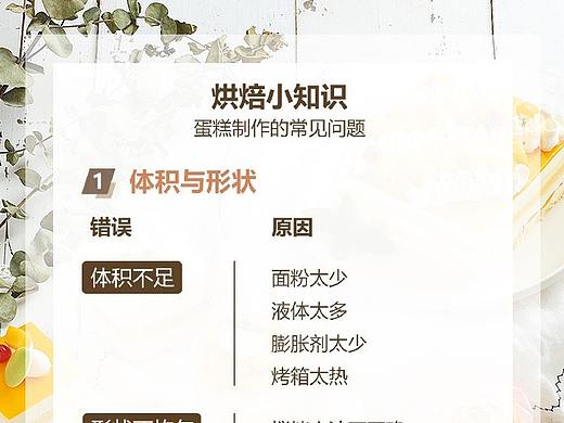 艾朵堡烘焙培训烘焙小知识