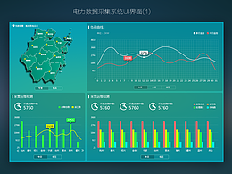 电力数据采集系统UI界面