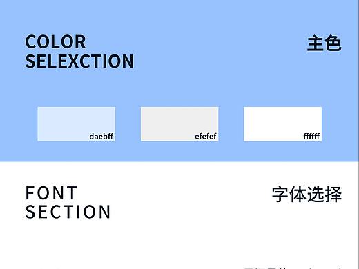 眼镜详情策划