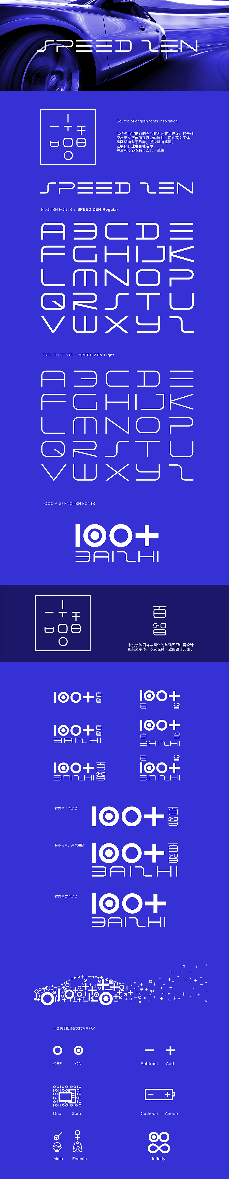 百路之驶 智行天下(图ZNDkxNTQ3Mjg=) - Logo - 站酷设计师zenolee原创素材 - 站酷ZCOOL