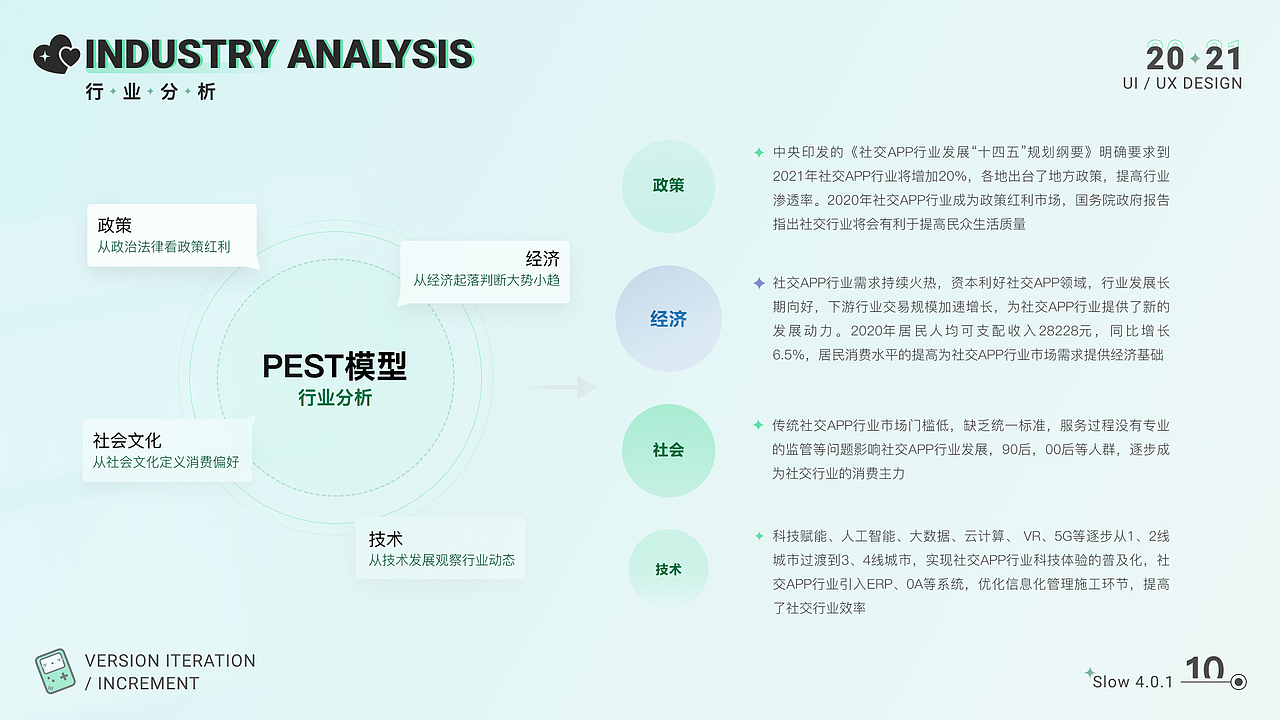 slow陌生社交增量设计