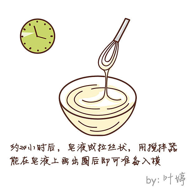 我的手工制皂漫画（图ZNDg5NzQxNzY=） - 短篇/格漫 - 站酷设计师三分白YE原创素材 - 站酷ZCOOL