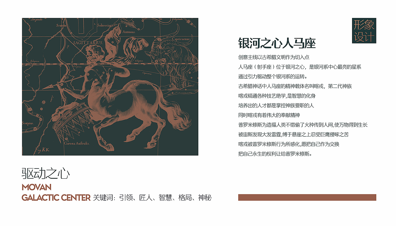 末凡软装品牌形象定位设计（图ZMjEyNjc2Mzg4） - 品牌 - 站酷设计师北卡品牌设计原创素材 - 站酷ZCOOL