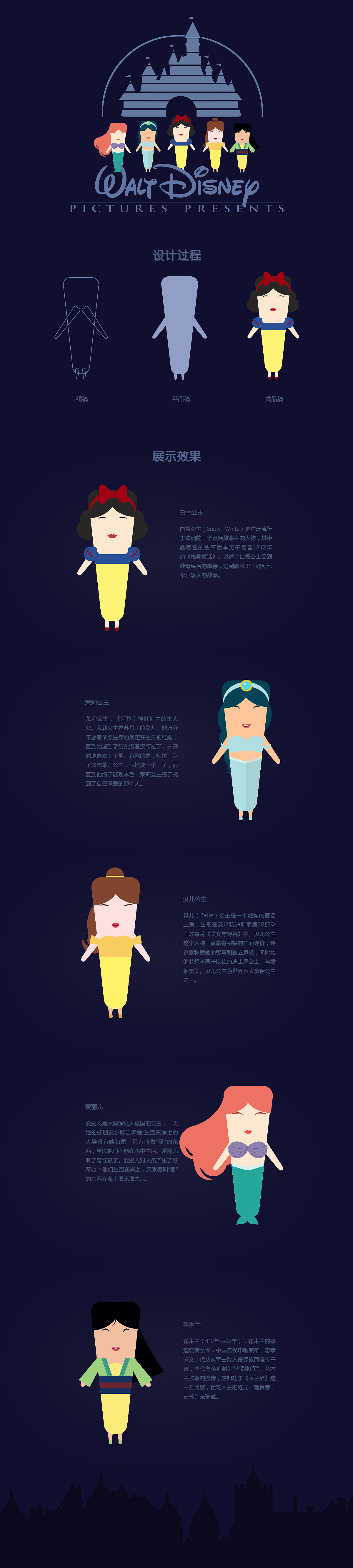 迪士尼公主形象（图ZOTk0NDk5NzI=） - IP形象 - 站酷设计师起个大早听鸟叫mo原创素材 - 站酷ZCOOL