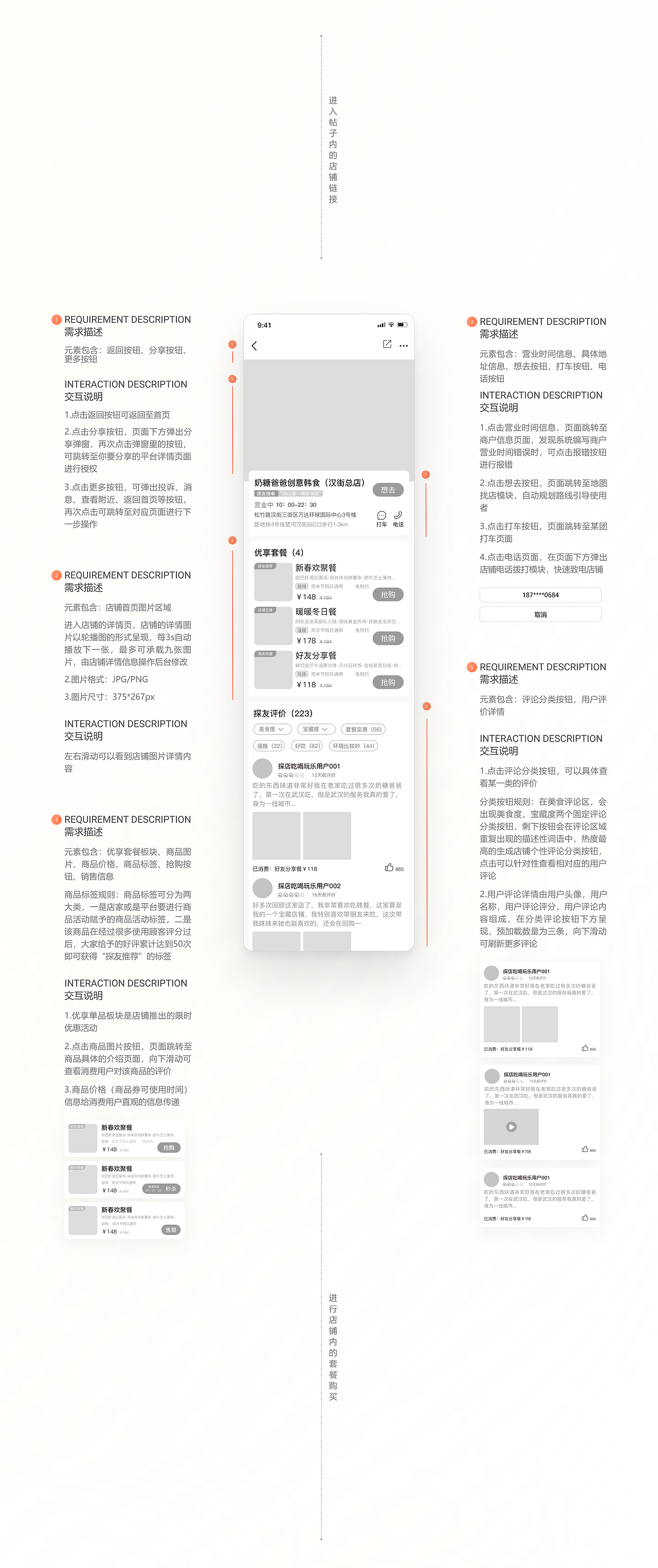 探店吃喝玩乐APP项目复盘（图ZMjkyNzE5OTU2） - 交互/UE - 站酷设计师田胖原创素材 - 站酷ZCOOL