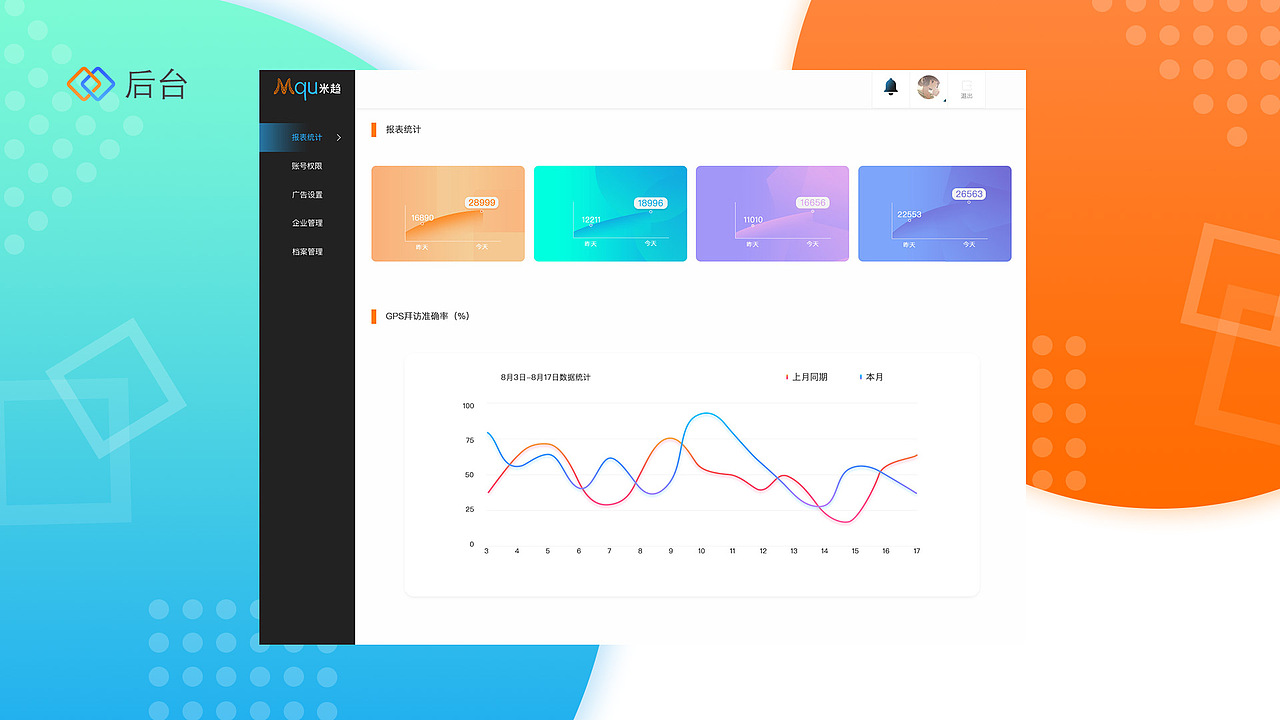 2018作品集（图ZMTQ3MjkwMDQ4） - APP界面 - 站酷设计师yeer98原创素材 - 站酷ZCOOL