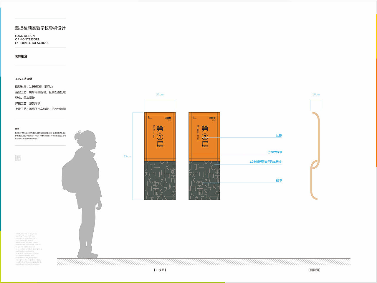 导视系统设计收费标准|导视系统设计手册|找导视设计