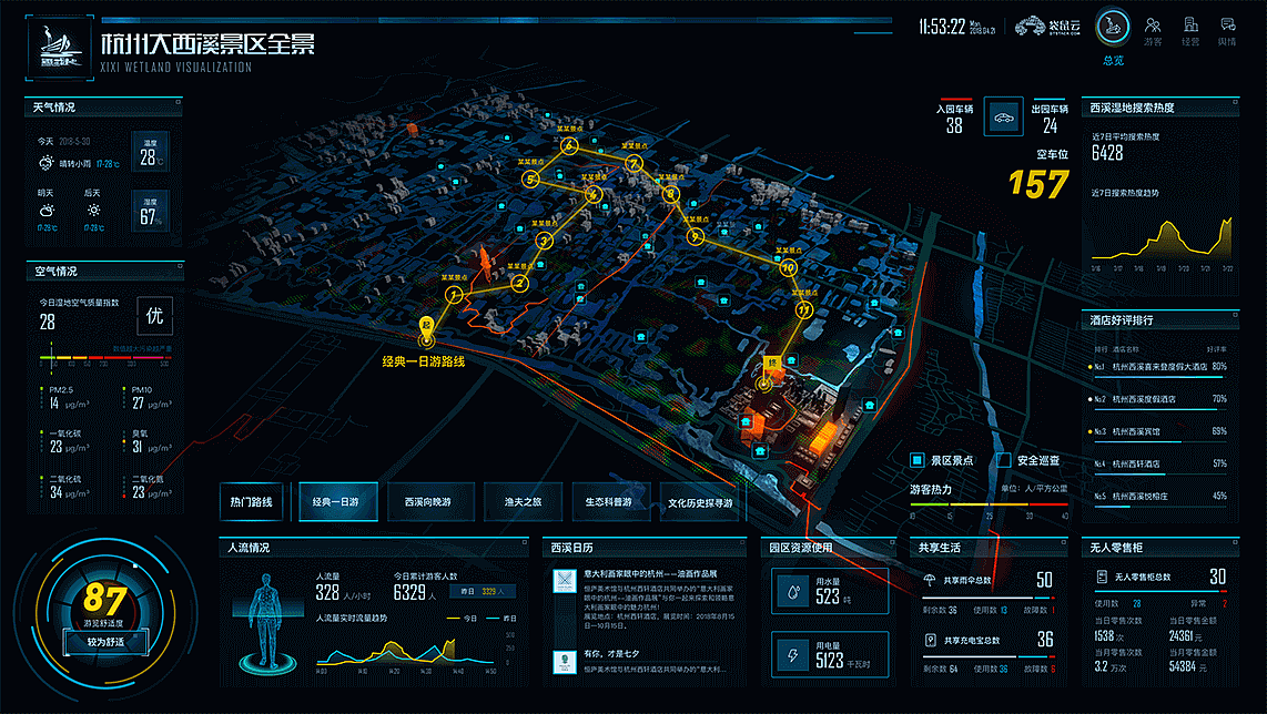【大数据】可视化界面欣赏~（图ZMjU1NjI1MDU2） - 软件界面 - 站酷设计师随心系原创素材 - 站酷ZCOOL