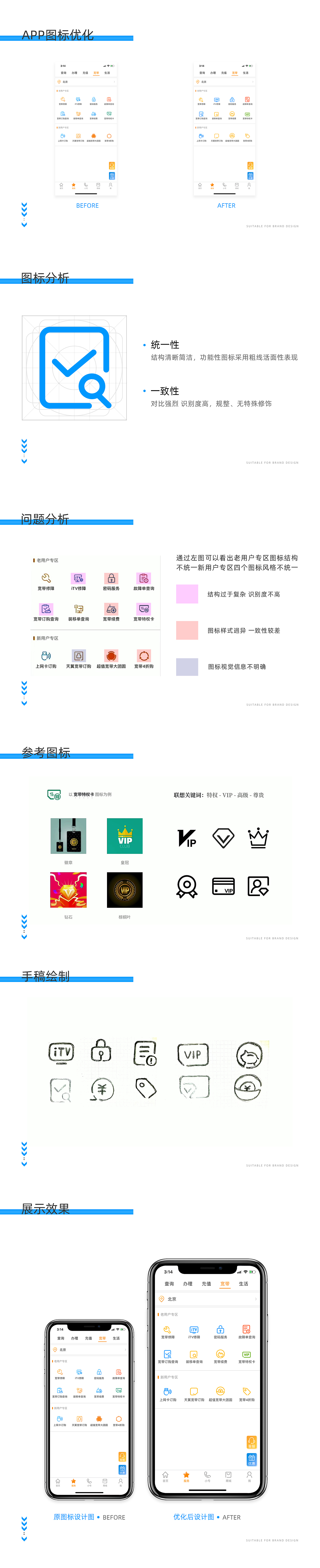 2022年icons图标创作总结（图ZMjg5ODUxODA4） - 图标 - 站酷设计师Differentstyle原创素材 - 站酷ZCOOL