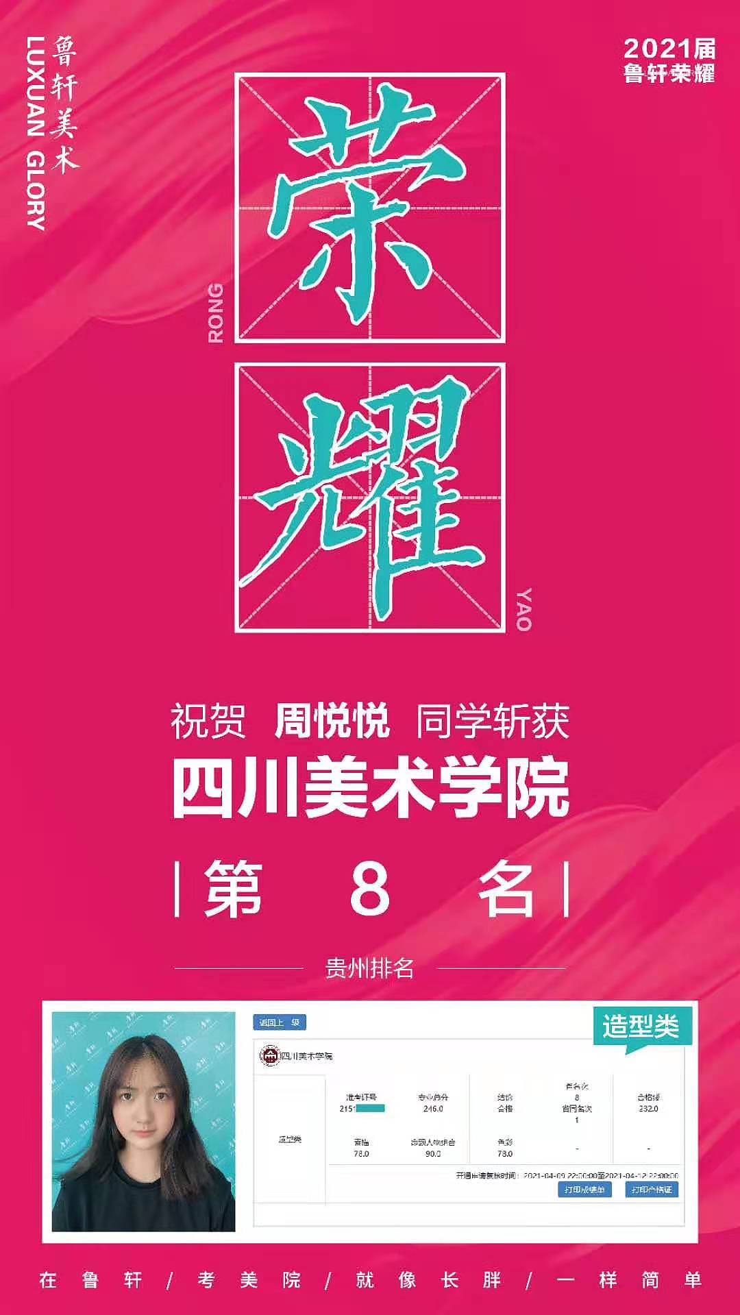 鲁轩美术2021年贵州川美战绩