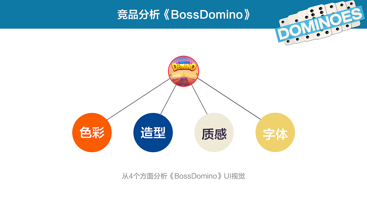 《杂项》游戏UI设计（图ZMzUzMDU5NDQw） - 游戏UI - 站酷设计师朱耀汉原创素材 - 站酷ZCOOL