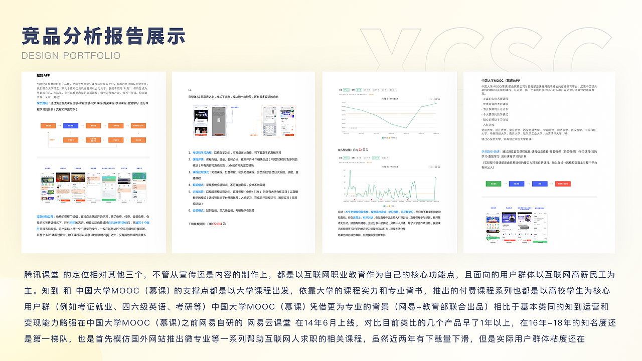 2022 UI/UX设计作品集