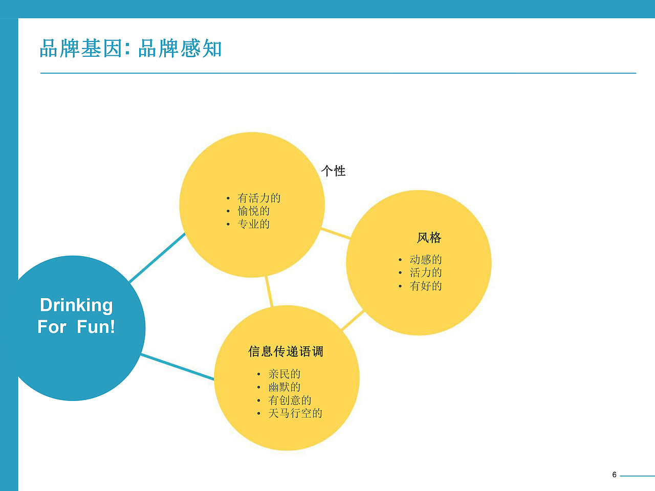 店面效果提案（图ZMTQ2MjI4OTcy） - PPT/Keynote - 站酷设计师笑扯痛了嘴角原创素材 - 站酷ZCOOL