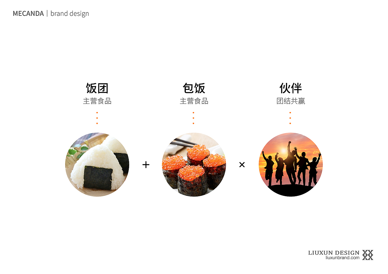 麦肯达-刘珣品牌设计(图ZMTU0NTc2ODg0) - Logo - 站酷设计师刘珣liuxun原创素材 - 站酷ZCOOL