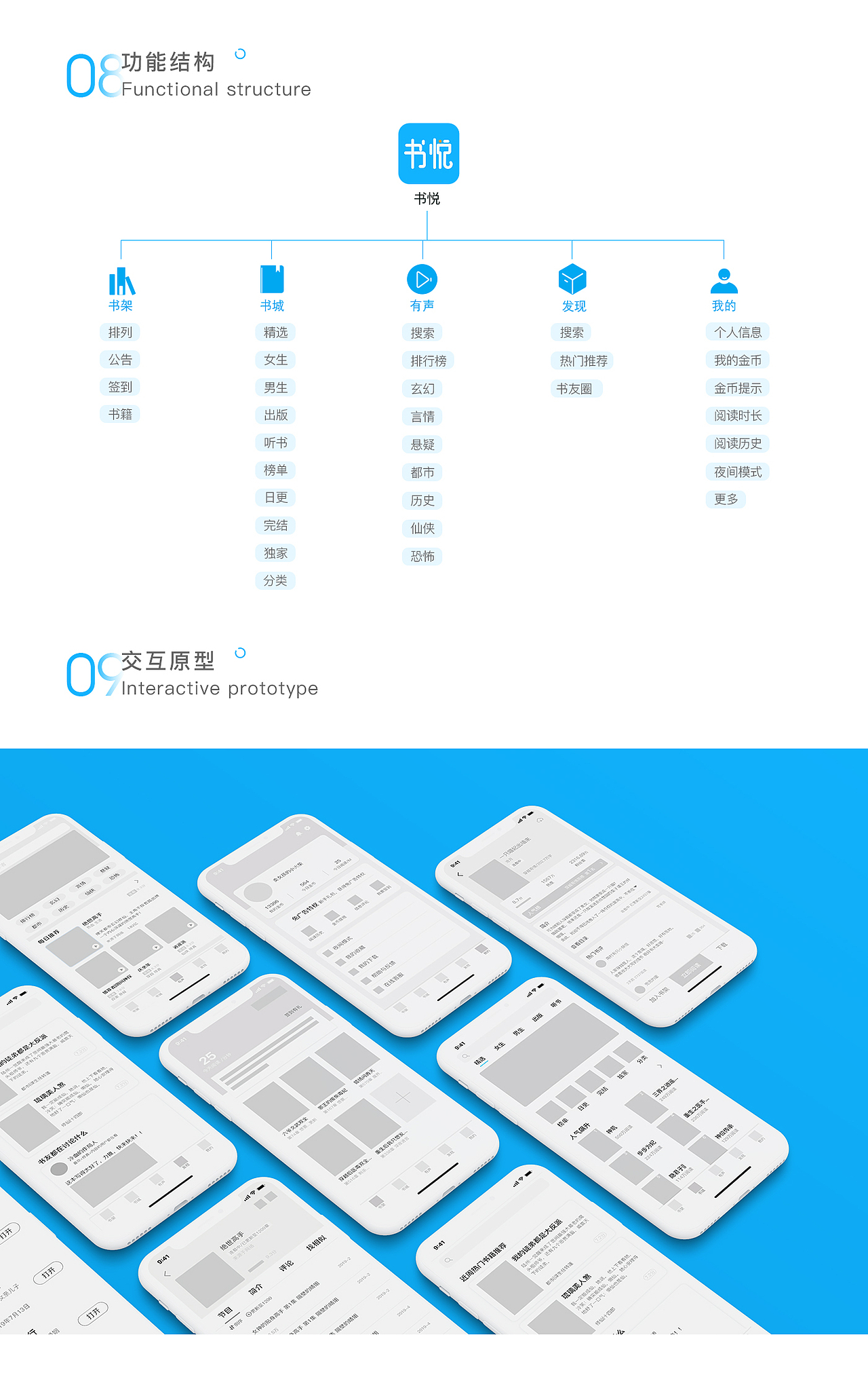 书悦小说APP（图ZMjI3ODMyMTI4） - APP界面 - 站酷设计师琪棋仔原创素材 - 站酷ZCOOL