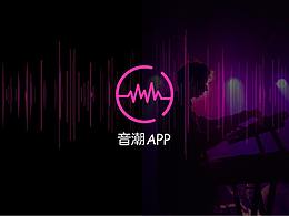调研报告