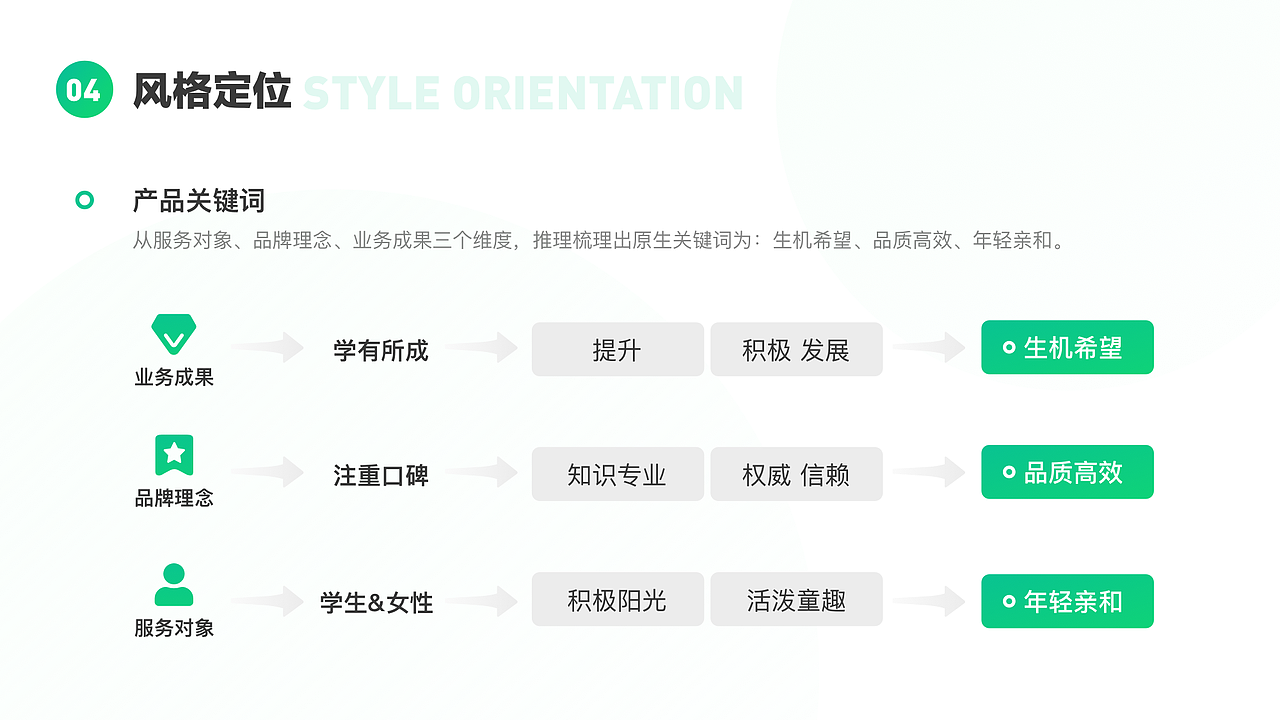 2021作品集-APP（图ZMjY3MTc0MDY4） - APP界面 - 站酷设计师浮孙原创素材 - 站酷ZCOOL