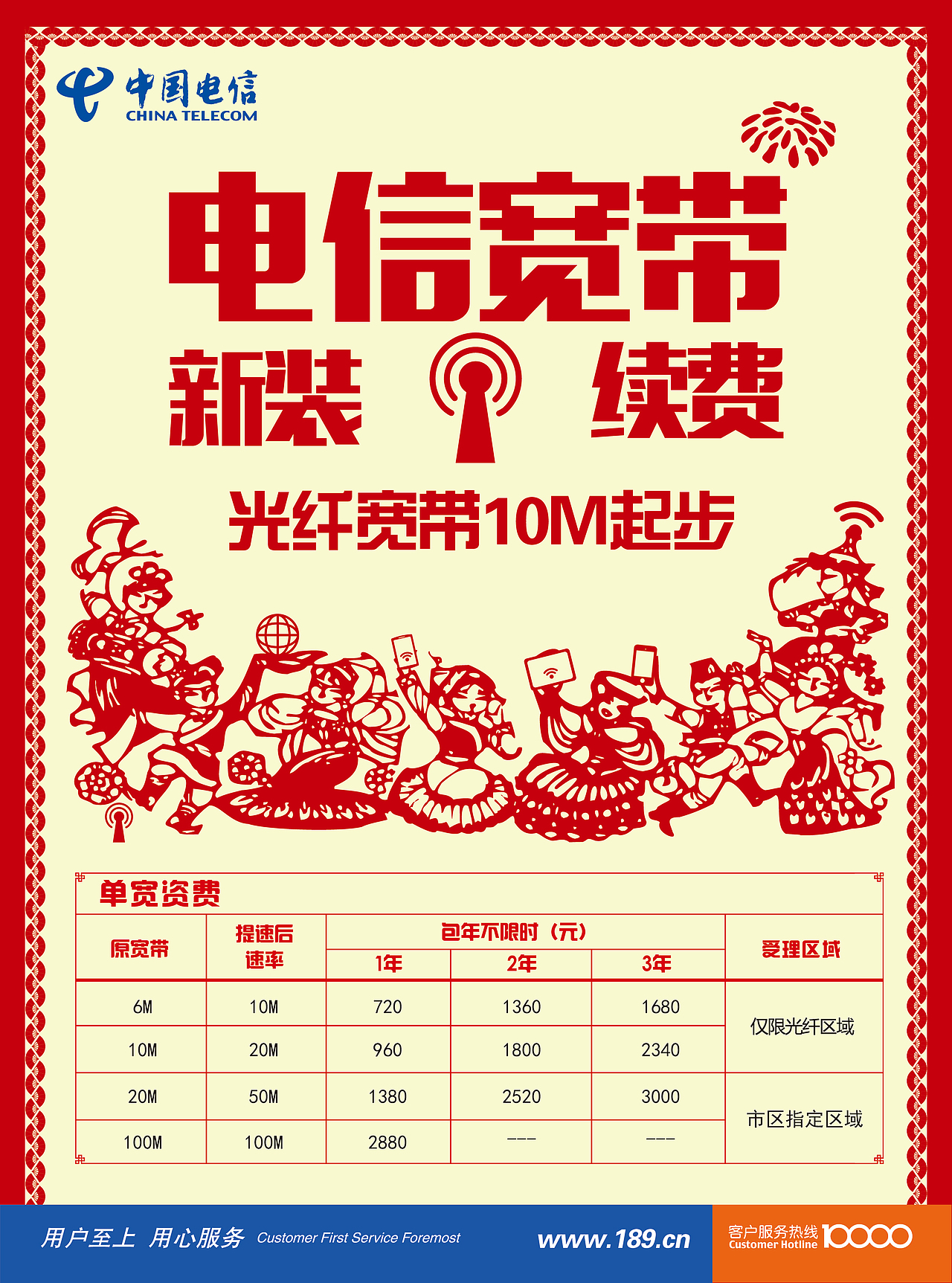 海报（图ZMzA3MjQ4ODQ=） - 宣传物料 - 站酷设计师朱春超原创素材 - 站酷ZCOOL